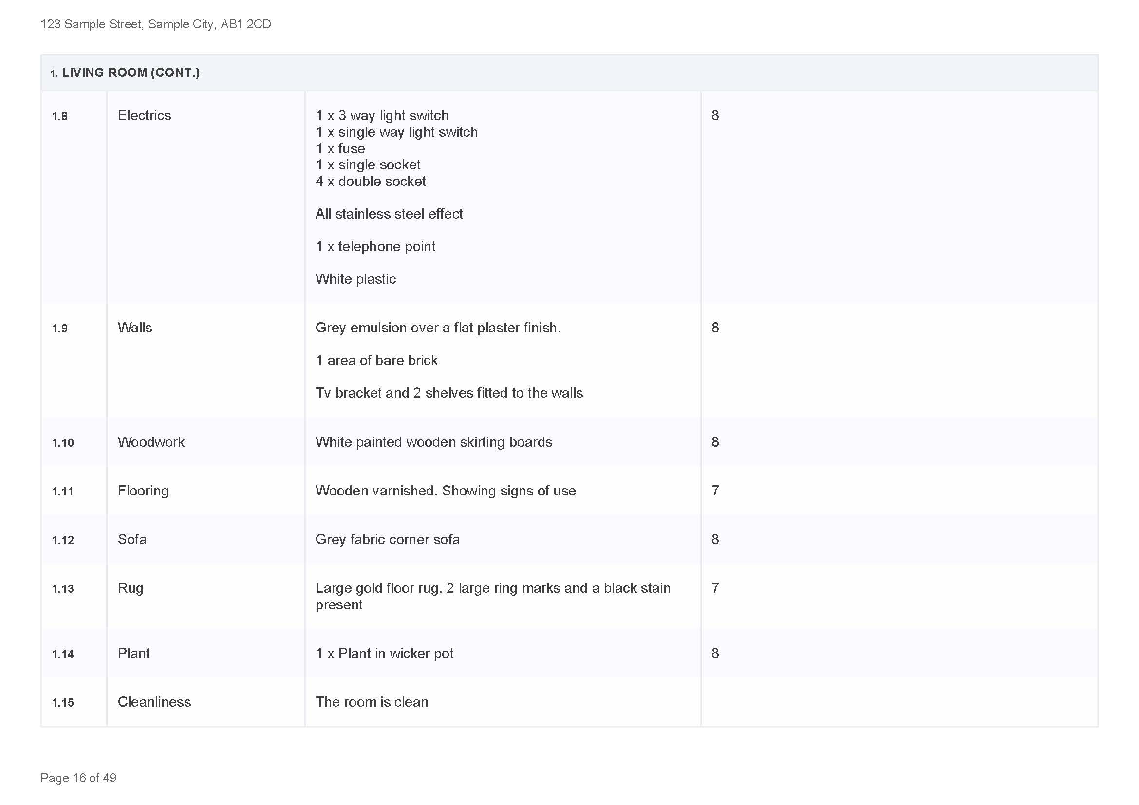 Sample Inventory_Page_17