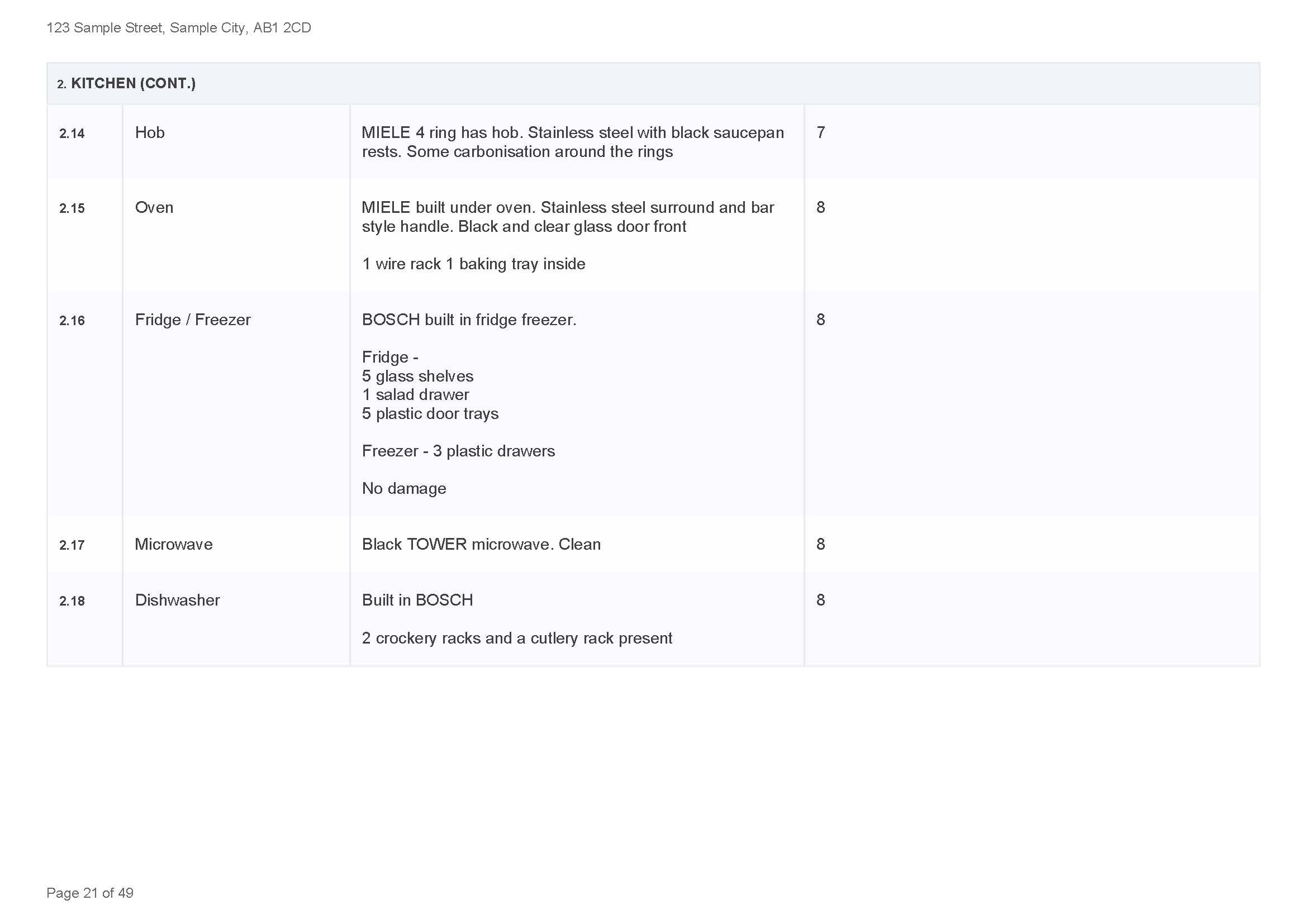 Sample Inventory_Page_22