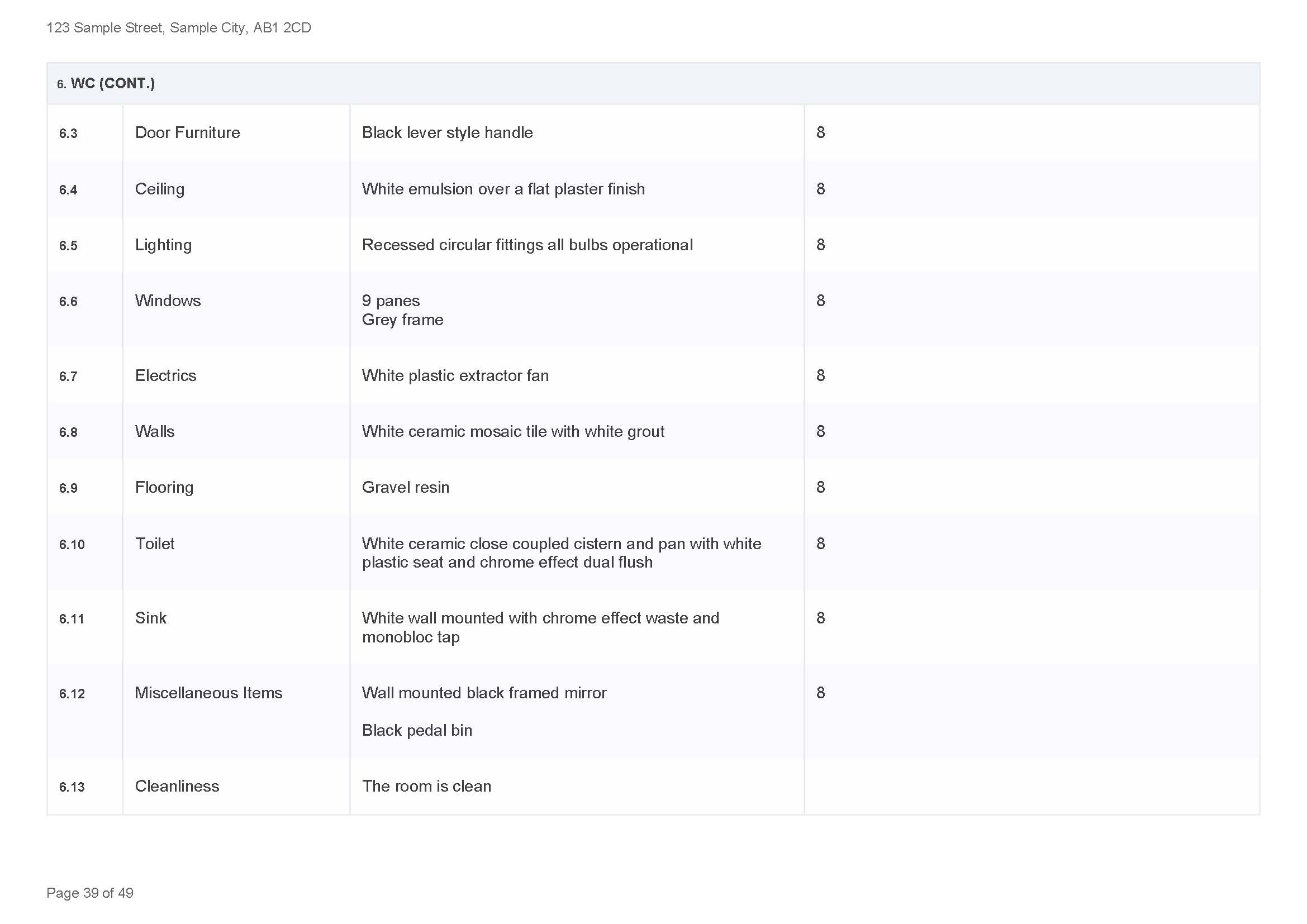 Sample Inventory_Page_40